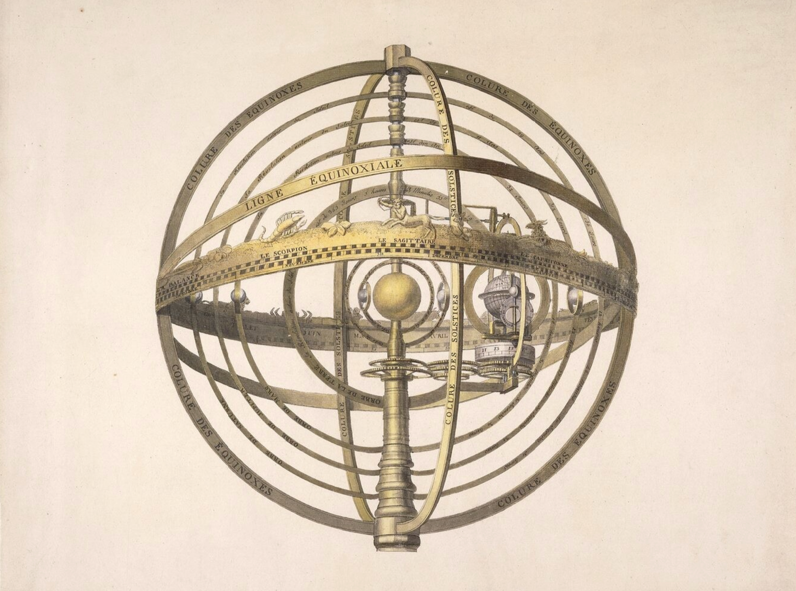 SCIENCES ET CURIOSITÉS